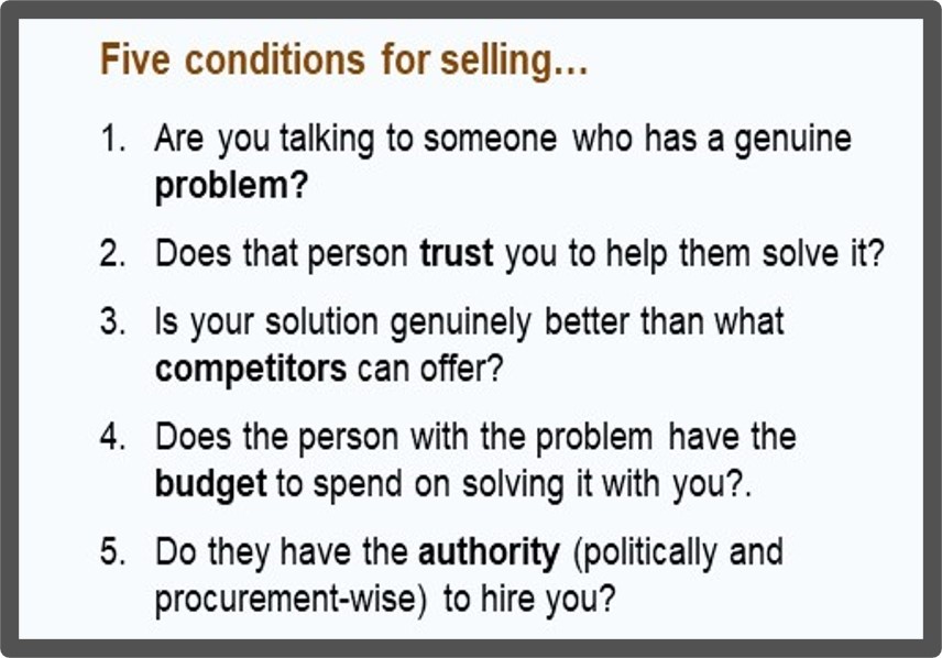 5 conditions for selling